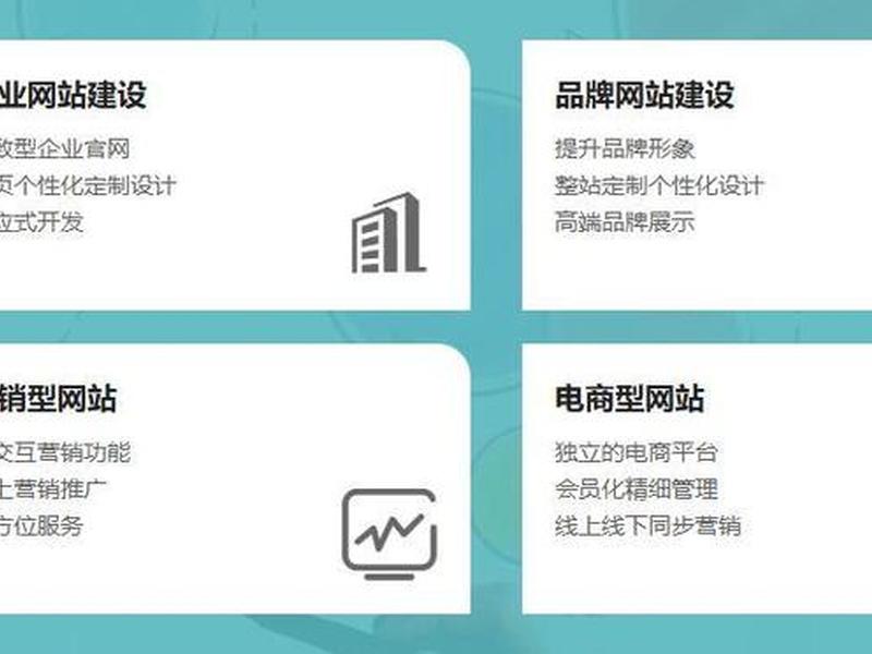 怎么学建网站、怎么学网站建设