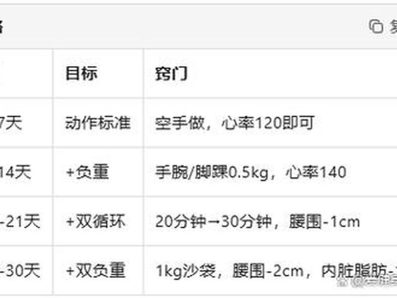 站姿培训教案,站姿培训教案设计 站姿培训教案,站姿培训教案设计