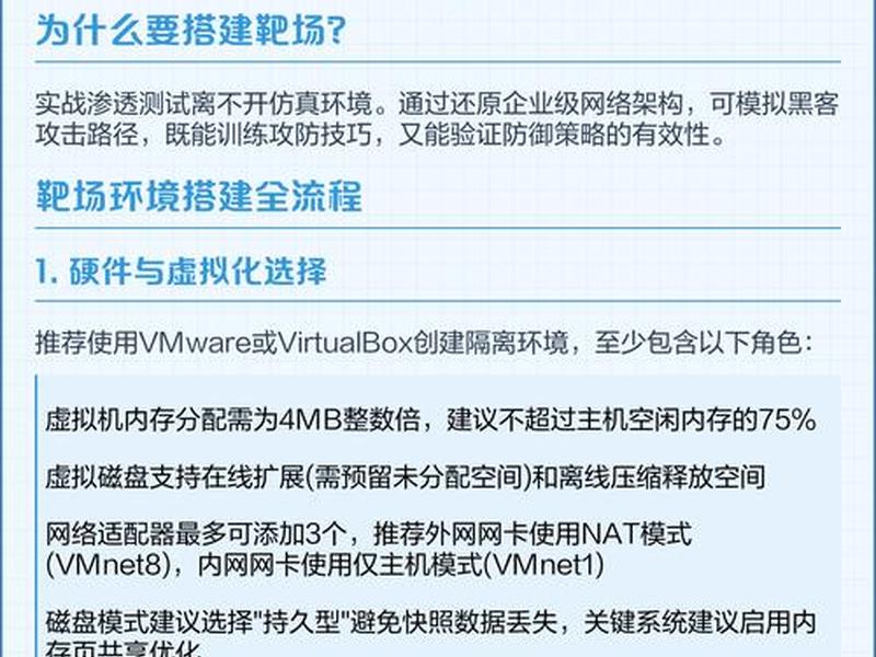 网络搭建与技术等教程 网络搭建与技术等教程的关系 网络搭建与技术等教程 网络搭建与技术等教程的关系