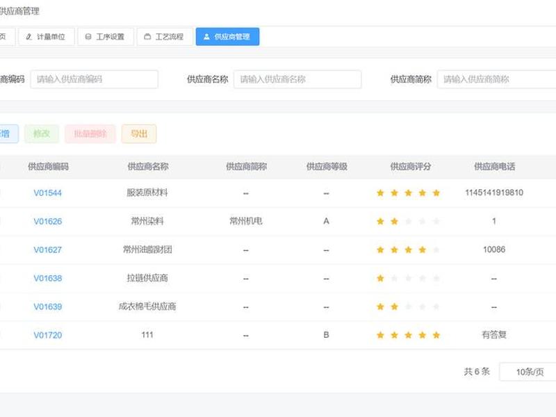 外贸开源系统 - 外贸开源系统有哪些 外贸开源系统 - 外贸开源系统有哪些