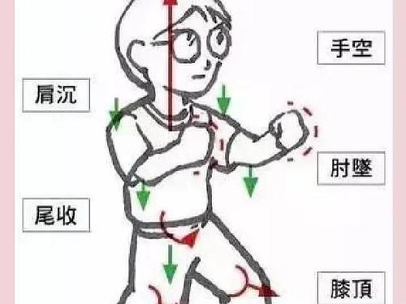 站桩静心简单入门法;站桩静心简单入门法图解 站桩静心简单入门法;站桩静心简单入门法图解