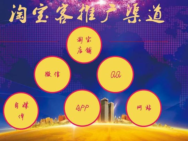 淘客源码如何安装到服务器;淘客源码如何安装到服务器上 淘客源码如何安装到服务器;淘客源码如何安装到服务器上