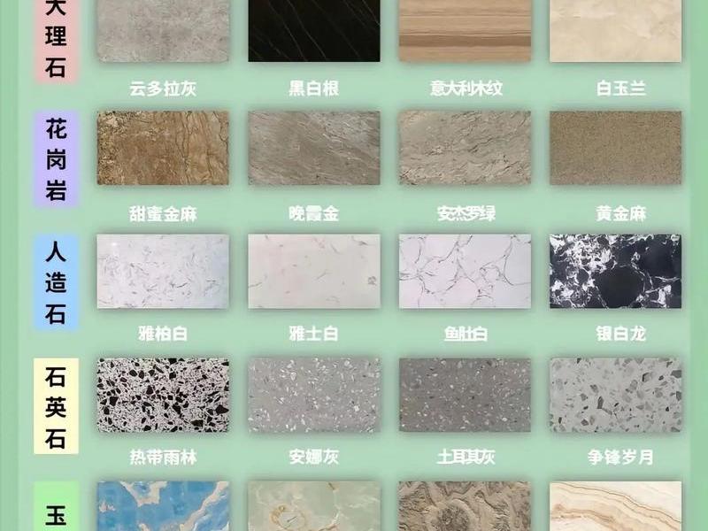 石材建筑材料,石材建筑材料分类 石材建筑材料,石材建筑材料分类
