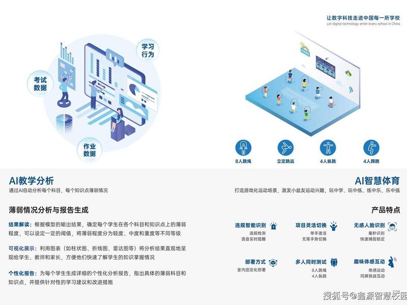 智能化网站搭建方法 - 智能化网站搭建方法有哪些 智能化网站搭建方法 - 智能化网站搭建方法有哪些