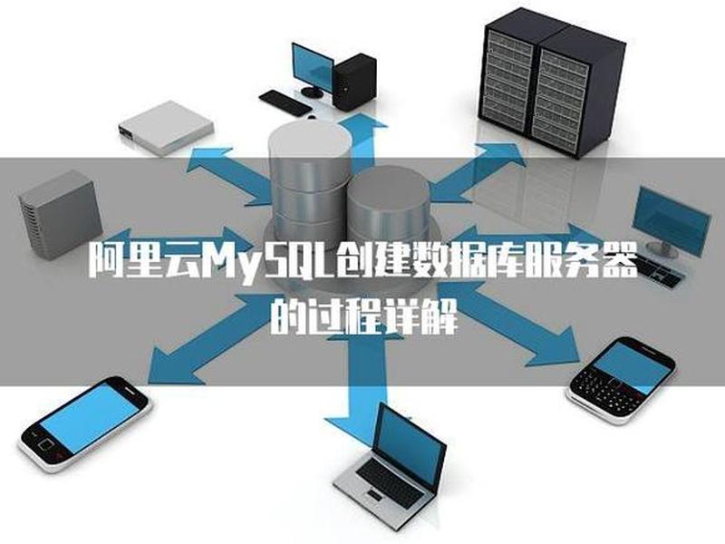 怎么在阿里云建数据库 阿里云数据库建在哪里 怎么在阿里云建数据库 阿里云数据库建在哪里