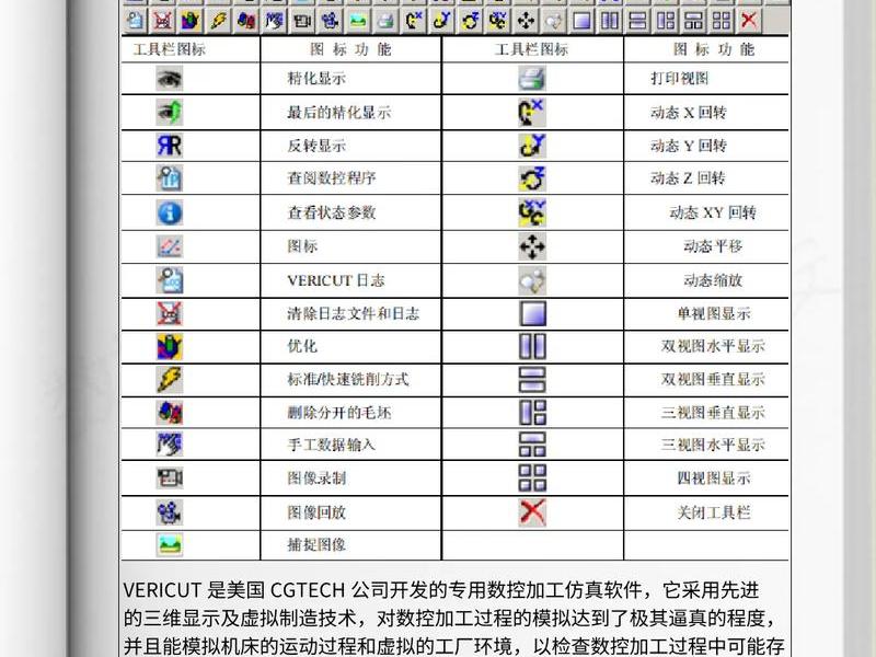 网站管理工具 网站管理工具名称 网站管理工具 网站管理工具名称