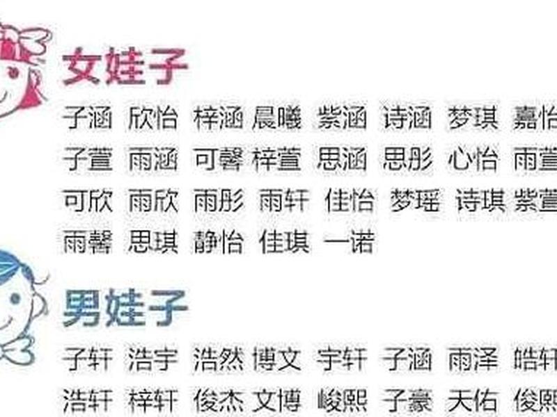 梓涵最新diy作品分享;梓涵这个名字什么意思是什么 梓涵最新diy作品分享;梓涵这个名字什么意思是什么