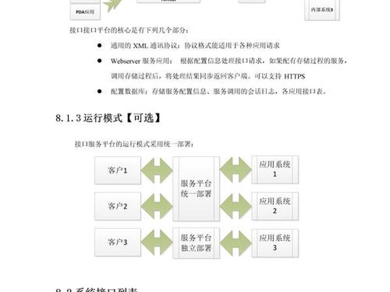 网站建设方案范文，网站建设方案设计书