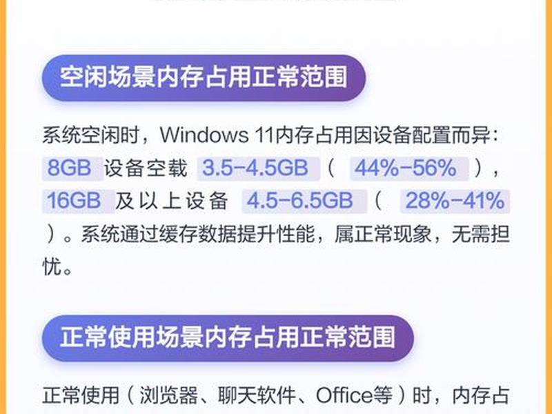 云服务器window内存被占用很多,云服务器window内存被占用很多怎么办 云服务器window内存被占用很多,云服务器window内存被占用很多怎么办