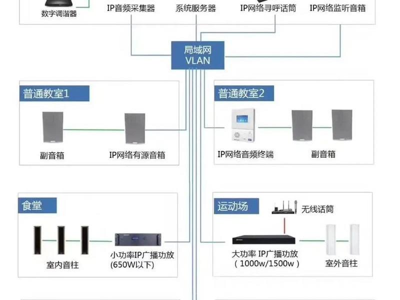 智能建站是什么、自造智能建站系统 智能建站是什么、自造智能建站系统