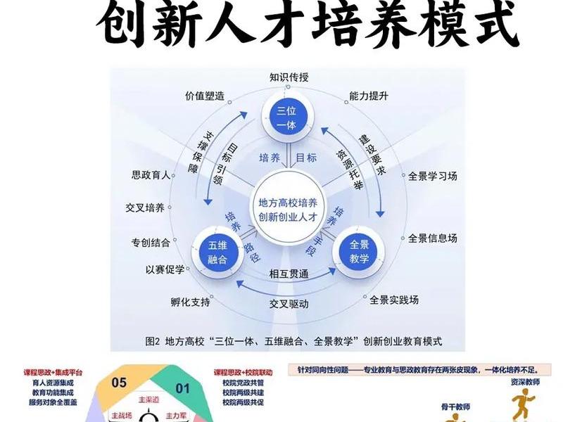 五站合一是什么 - 五站合一是什么意思 五站合一是什么 - 五站合一是什么意思