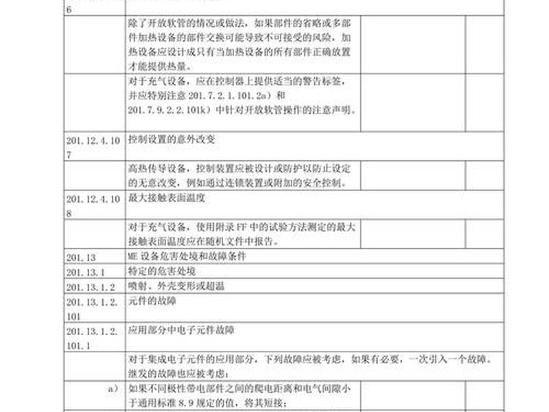医疗设备安装报告范文(医疗设备安装报告范文大全) 医疗设备安装报告范文(医疗设备安装报告范文大全)