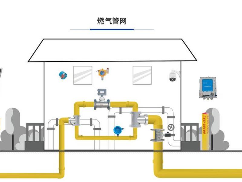 天然气站建设图纸讲解 - 天然气站建设图纸讲解视频 天然气站建设图纸讲解 - 天然气站建设图纸讲解视频