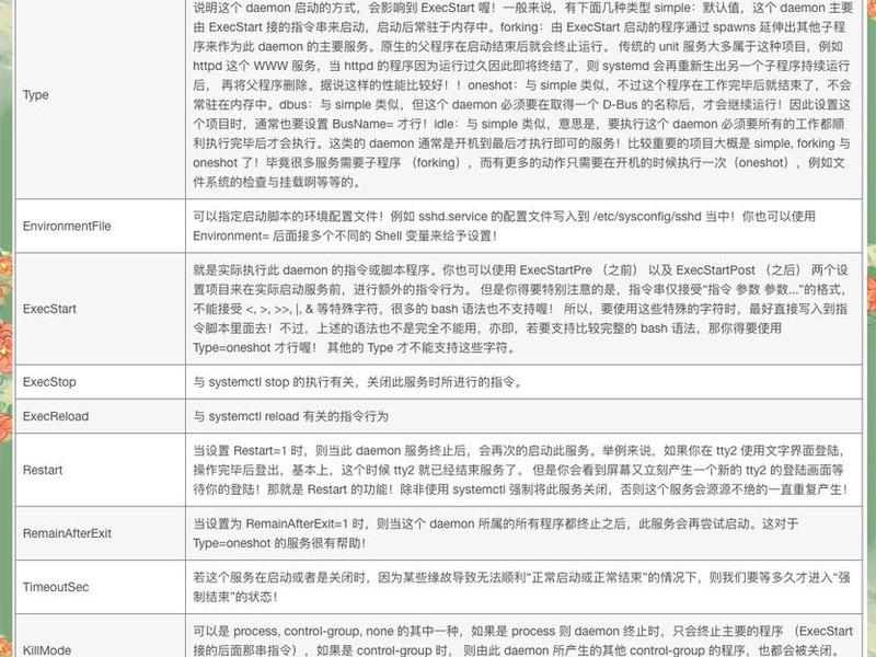 如何搭建tomcat服务器配置 tomcat服务器配置过程 如何搭建tomcat服务器配置 tomcat服务器配置过程