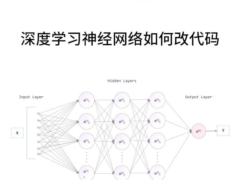 网创入门教程分享、网创课程是什么 网创入门教程分享、网创课程是什么