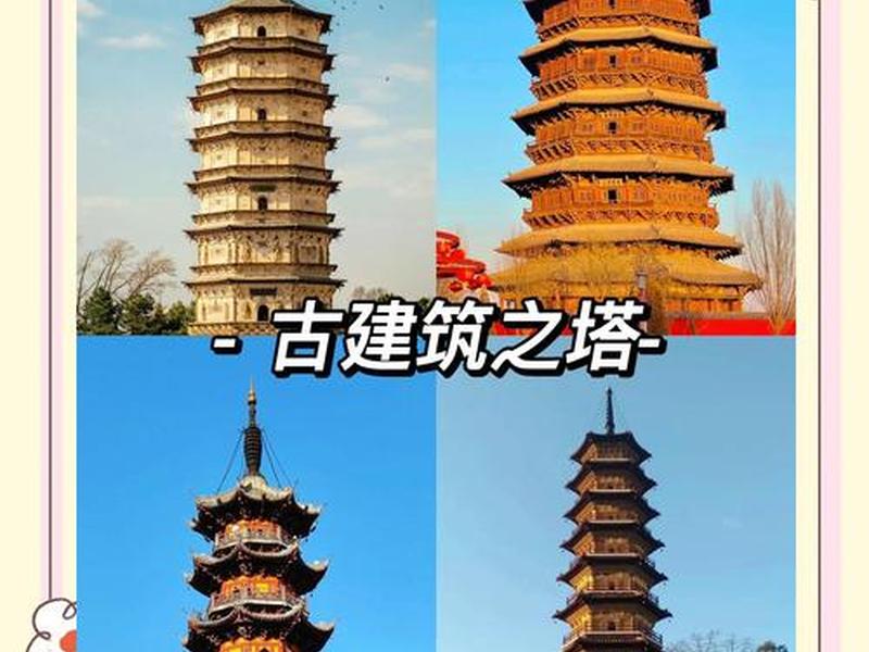 齐风塔建造背景,齐风塔建造背景介绍 齐风塔建造背景,齐风塔建造背景介绍