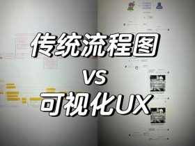 小程序建站工具对比 小程序建站工具对比怎么设置