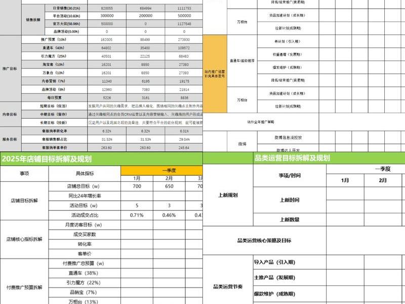 淘宝建计划怎么操作 - 淘宝客怎么新建计划