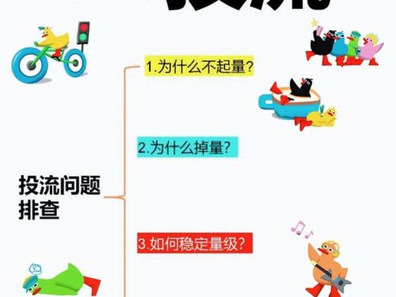 信息流投放面试要点 - 信息流投放面试要点总结 信息流投放面试要点 - 信息流投放面试要点总结