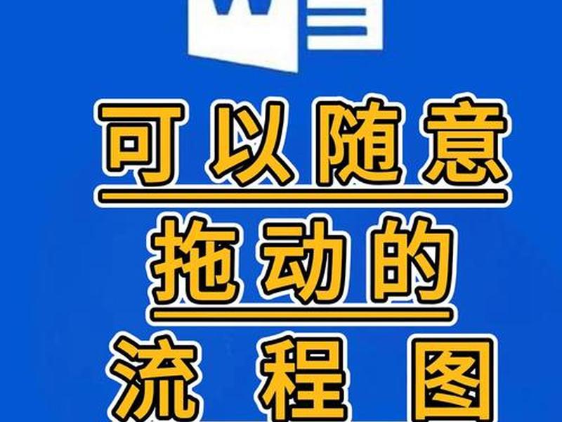 拖拽怎么实现、如何实现拖拽排序功能 拖拽怎么实现、如何实现拖拽排序功能