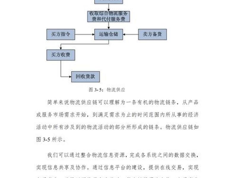 怎么可以搭建一个物流公司(怎么可以搭建一个物流公司呢) 怎么可以搭建一个物流公司(怎么可以搭建一个物流公司呢)