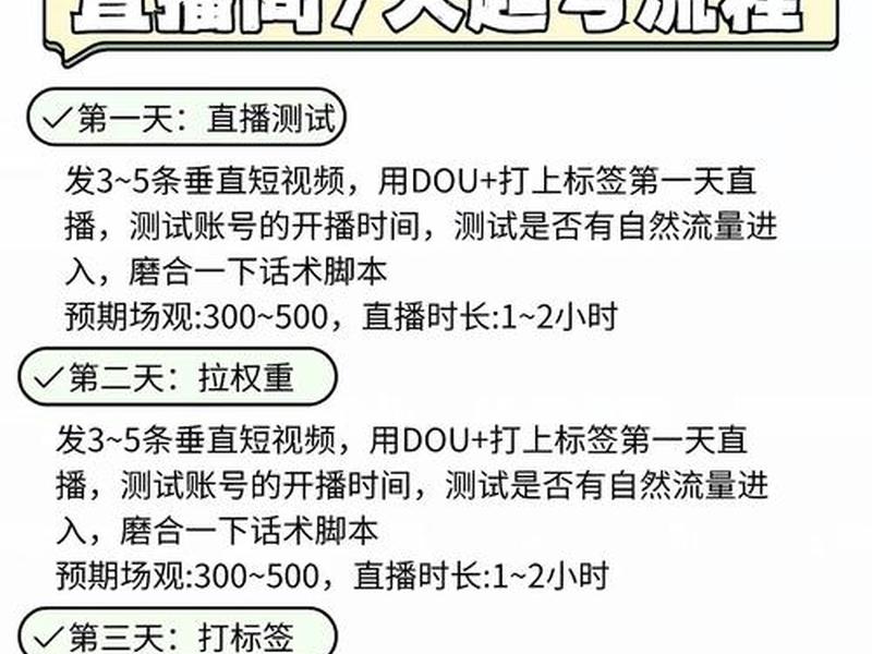 七天快速起号的教程(怎样才能在七天之内快速) 七天快速起号的教程(怎样才能在七天之内快速)