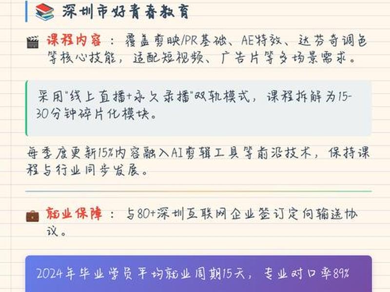 视频培训课程网站,视频培训课程网站推荐 视频培训课程网站,视频培训课程网站推荐