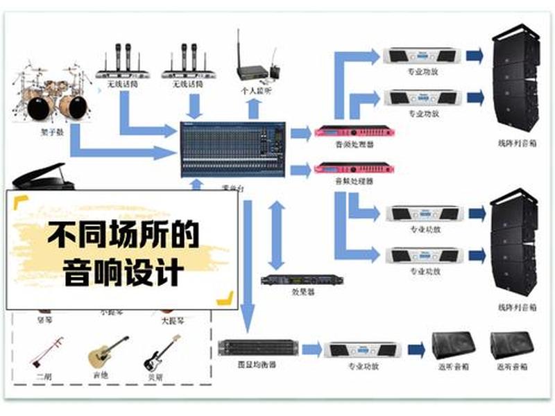音乐服务器搭建教程(音乐服务器搭建教程图) 音乐服务器搭建教程(音乐服务器搭建教程图)
