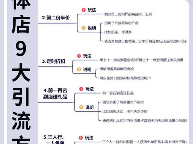 优惠券引流创业方法、优惠券引流创业方法是什么 优惠券引流创业方法、优惠券引流创业方法是什么
