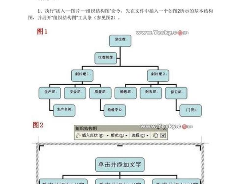 套模板详细教程word,word模板套用教程 套模板详细教程word,word模板套用教程