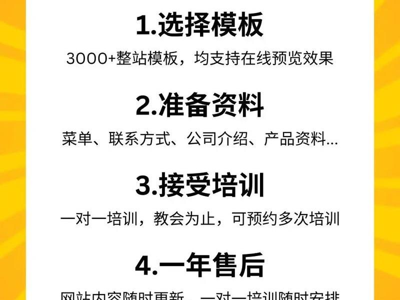 外贸建站优化技巧 外贸建站优化技巧和方法 外贸建站优化技巧 外贸建站优化技巧和方法