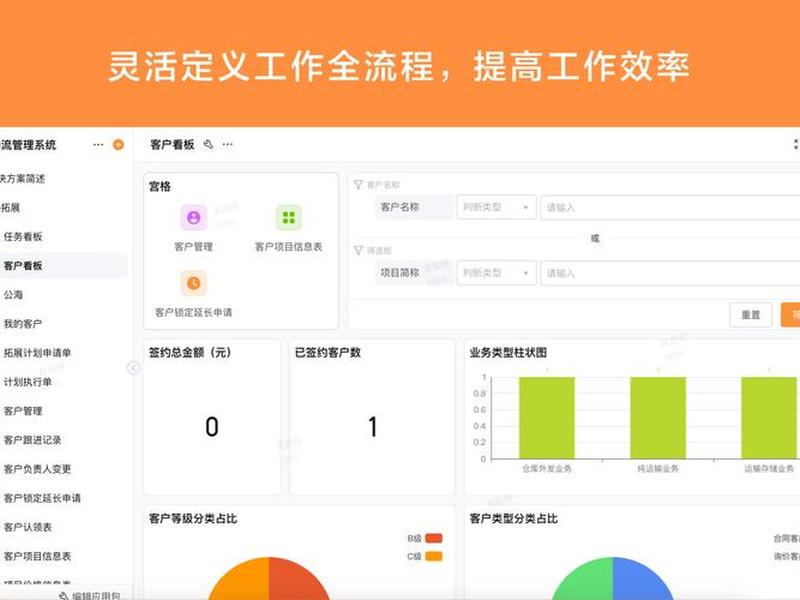 无代码搭建系统教程 无代码搭建企业管理系统 无代码搭建系统教程 无代码搭建企业管理系统