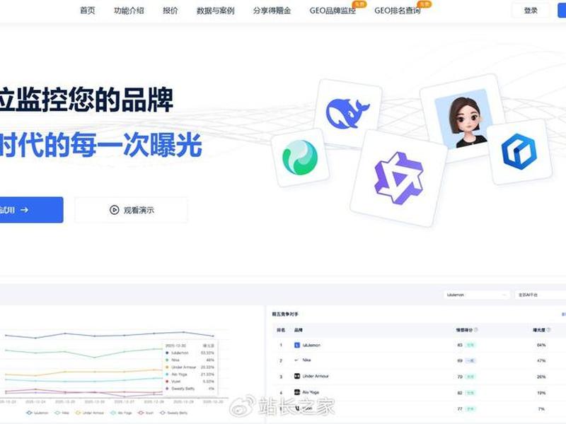 微企点建站营销工具;微企点建站营销工具怎么用 微企点建站营销工具;微企点建站营销工具怎么用