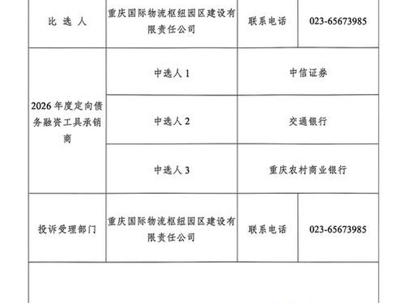 企业网上商城中标公示,企业网上商城中标公示查询 企业网上商城中标公示,企业网上商城中标公示查询
