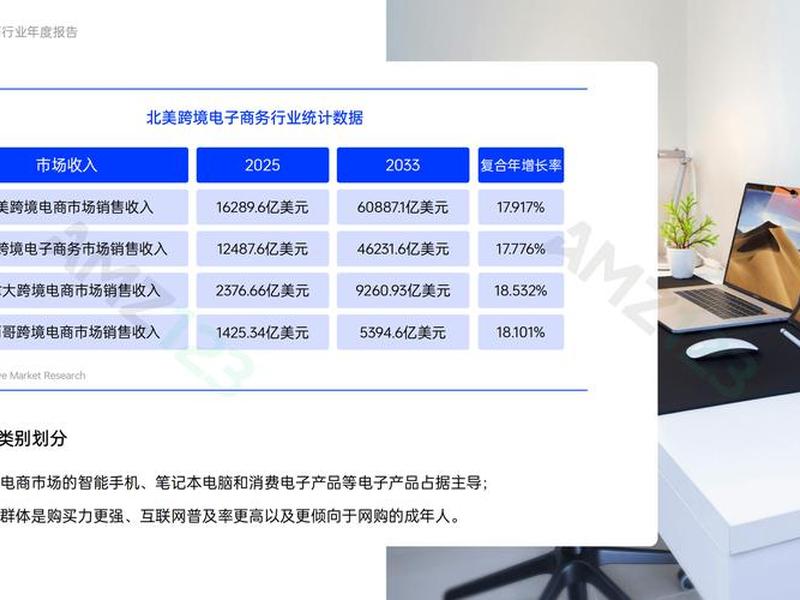 自建跨境电商平台开展业务的企业;自建跨境电商平台开展业务的企业叫什么 自建跨境电商平台开展业务的企业;自建跨境电商平台开展业务的企业叫什么
