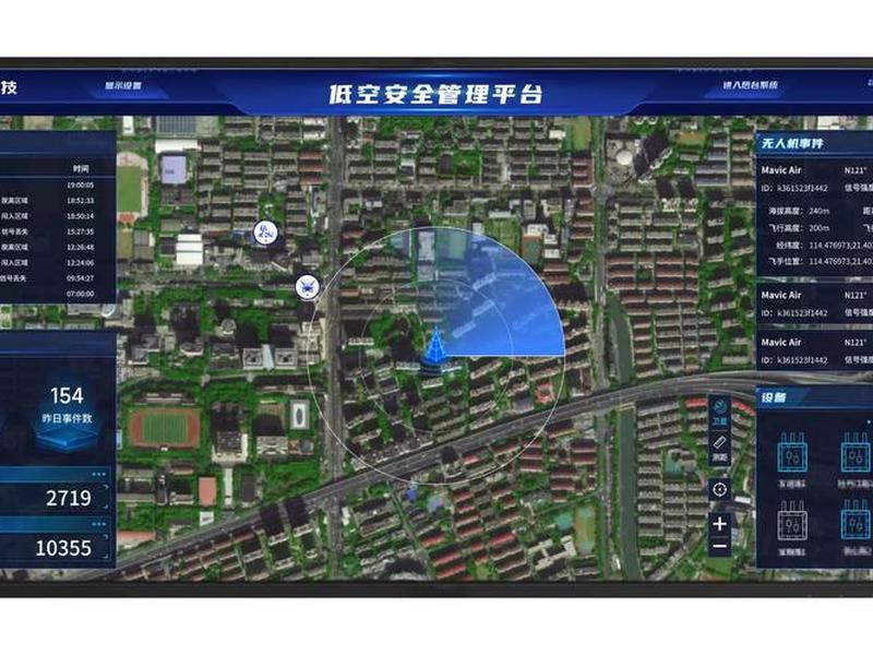 无人机地面基站(无人机地面站系统) 无人机地面基站(无人机地面站系统)