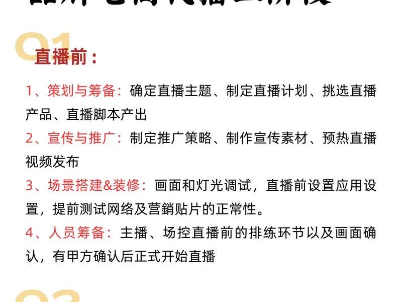 邹平网店运营课程 网店运营课程介绍 邹平网店运营课程 网店运营课程介绍