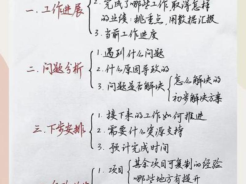 流程心得体会及建议 - 流程心得体会及建议怎么写 流程心得体会及建议 - 流程心得体会及建议怎么写