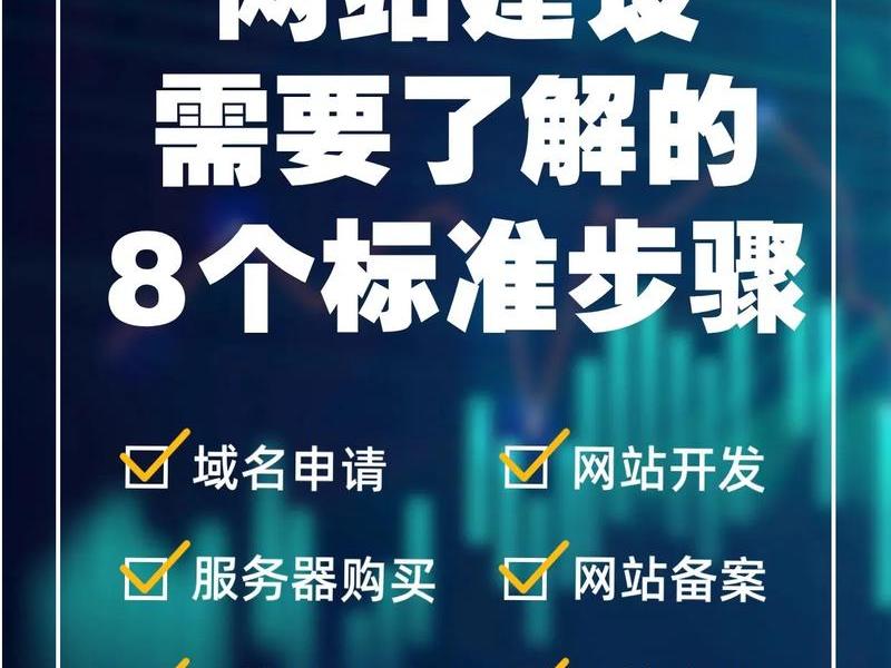 上线了建站怎么收费,上线了建站怎么样 上线了建站怎么收费,上线了建站怎么样