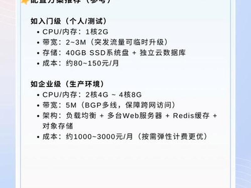应用服务器怎么选（应用服务器怎么选比较好）