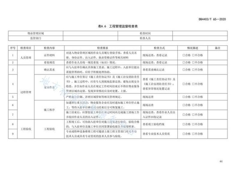 设计标准化的要求是什么,设计标准化的要求是什么呢 设计标准化的要求是什么,设计标准化的要求是什么呢