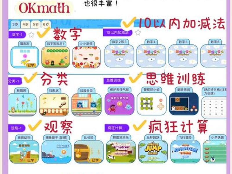 启蒙教育app 免费、启蒙教育app有哪些 启蒙教育app 免费、启蒙教育app有哪些