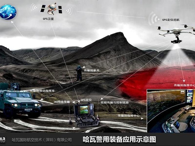 用快蜂地面站怎么开gps - 快蜂骑手端 用快蜂地面站怎么开gps - 快蜂骑手端