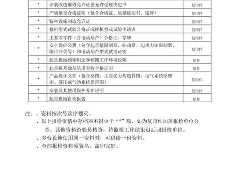 控制点检查资料 控制点检查资料包括哪些