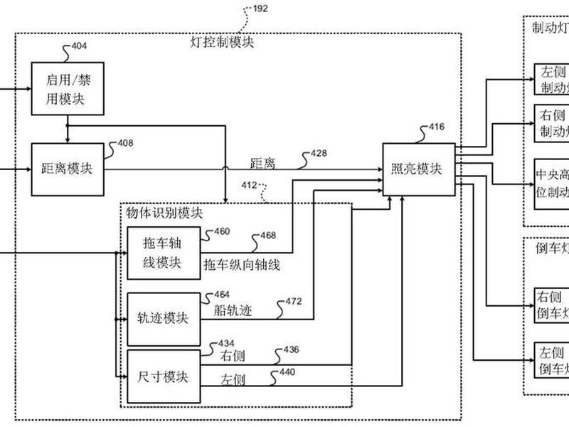 拖拽建站原理(拖拽组件形成网站的原理) 拖拽建站原理(拖拽组件形成网站的原理)