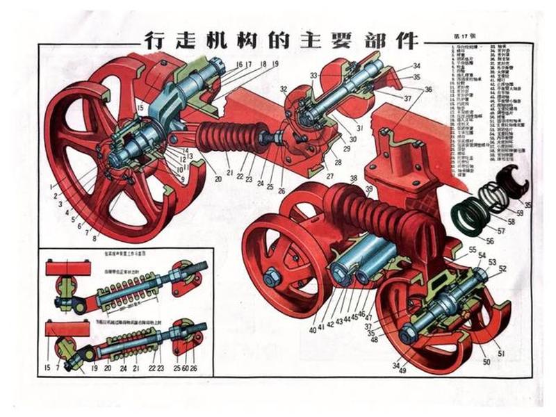 拖拉机教程大全(拖拉机教程大全图解) 拖拉机教程大全(拖拉机教程大全图解)