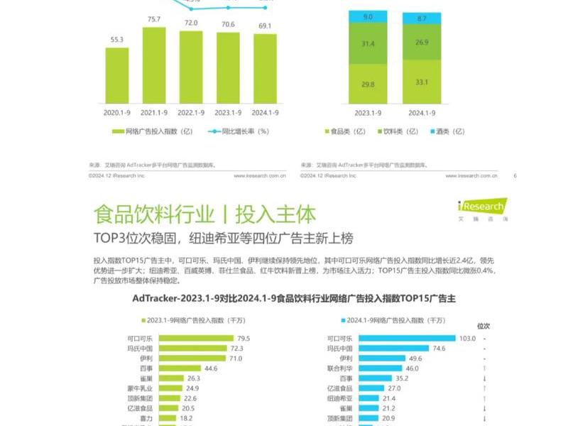 美国数据网站;美国的数据查询网站是哪两个 美国数据网站;美国的数据查询网站是哪两个
