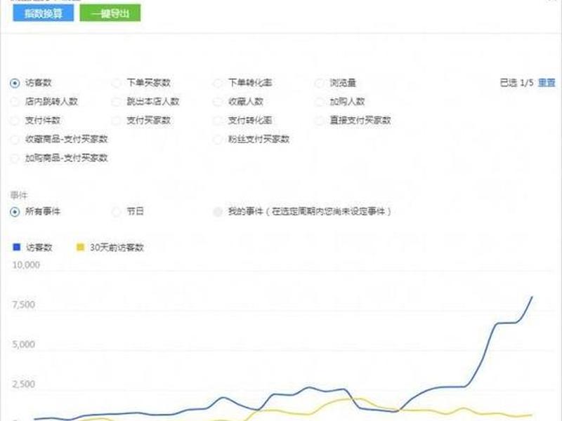 淘宝客seo建站教程、淘宝客seo建站教程怎么样 淘宝客seo建站教程、淘宝客seo建站教程怎么样