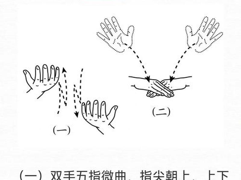 手把手心得（手把手耐心指导）