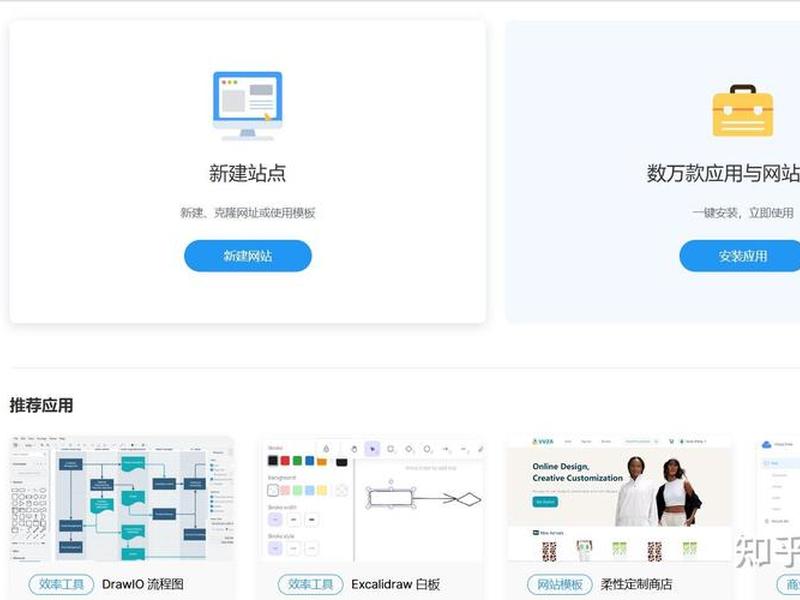 小白如何学习搭建网站 - 如何搭建简单的网站 小白如何学习搭建网站 - 如何搭建简单的网站